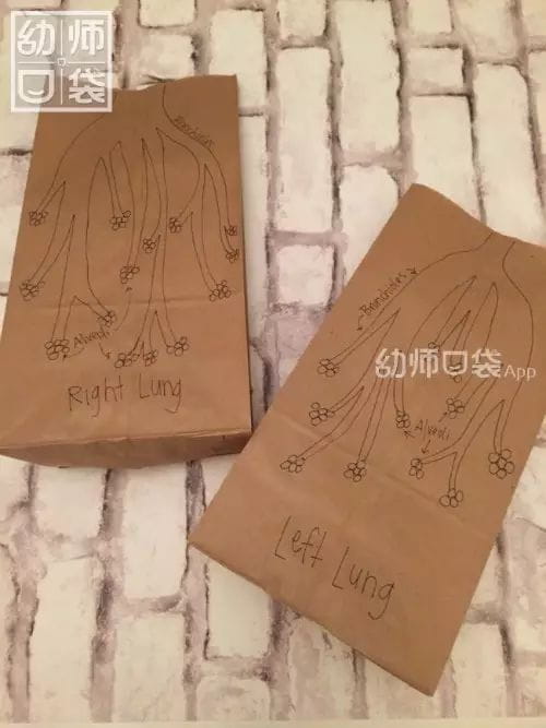 用剩的紙袋千萬別扔！這里有份包攬六大區角的創意紙袋制作大全！  第12張