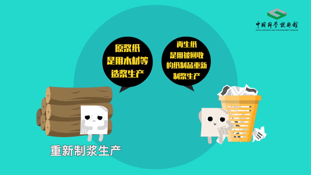 【環(huán)保科普】紙袋真的比塑料袋環(huán)保?答案出乎意料 第9張 【環(huán)保科普】紙袋真的比塑料袋環(huán)保?答案出乎意料 第9張