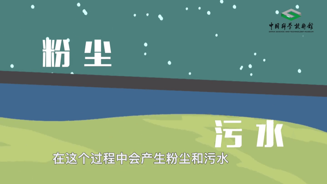 【環(huán)保科普】紙袋真的比塑料袋環(huán)保?答案出乎意料 第11張 【環(huán)保科普】紙袋真的比塑料袋環(huán)保?答案出乎意料 第11張