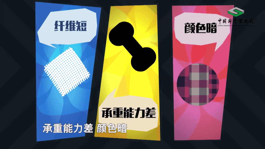 【環(huán)保科普】紙袋真的比塑料袋環(huán)保?答案出乎意料 第12張 【環(huán)保科普】紙袋真的比塑料袋環(huán)保?答案出乎意料 第12張