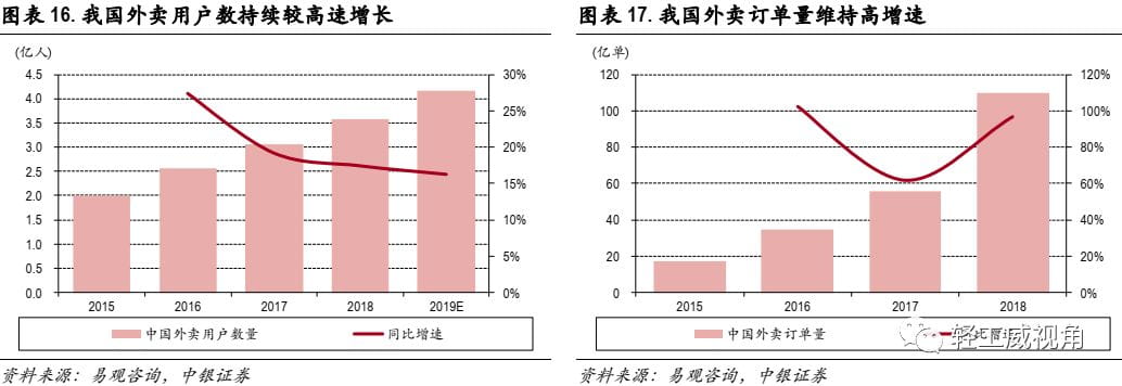 白卡紙行業深度報告：供需改善，格局集中  第9張