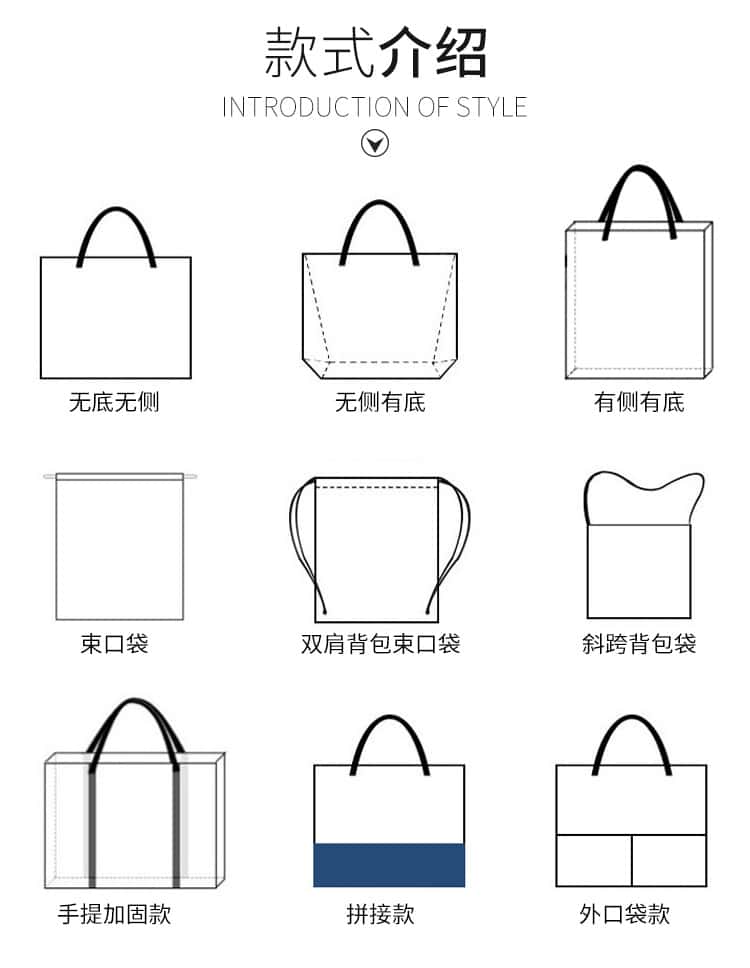 各類帆布袋出售-型號齊全-實地貨源  第5張
