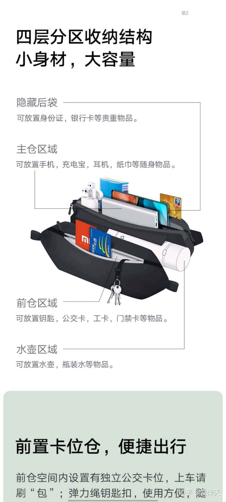 小米胸包新款開箱體驗,對比諸多米包 第8張 小米胸包新款開箱體驗,對比諸多米包 第8張