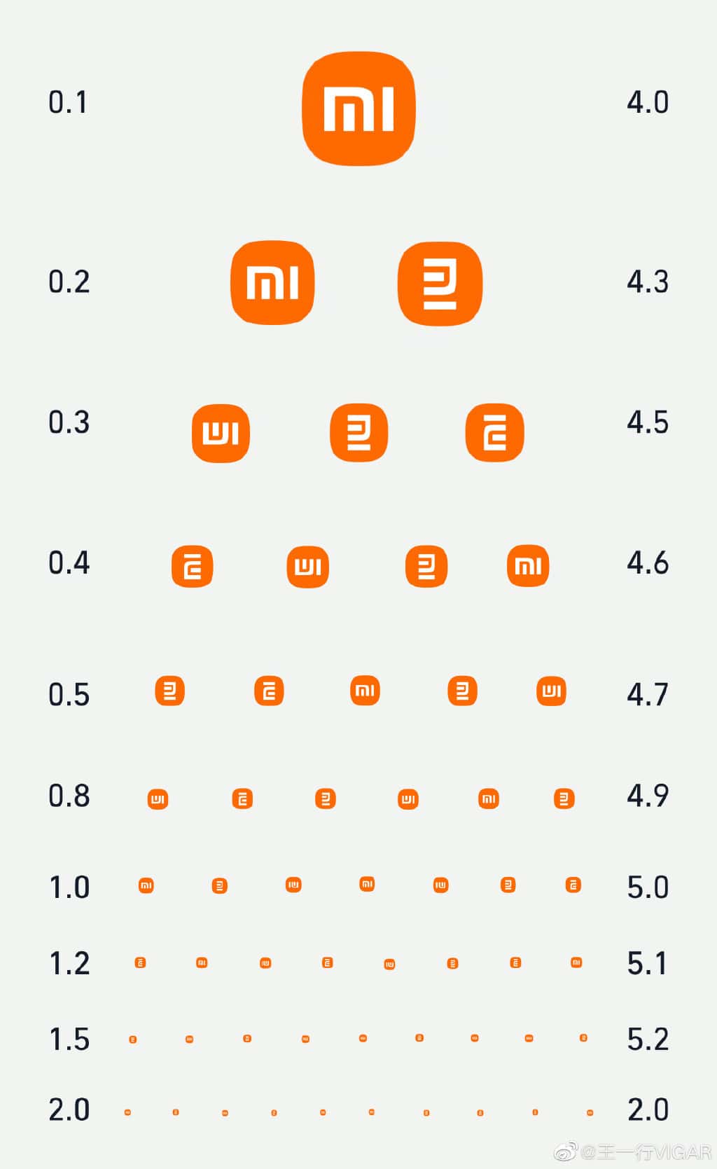 真會玩!小米將推出「視力表」環保袋