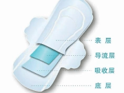 衛生巾中的“隱形衛士”：無紡布的種類與區別